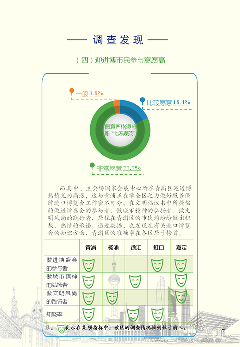 幻灯片7.PNG
