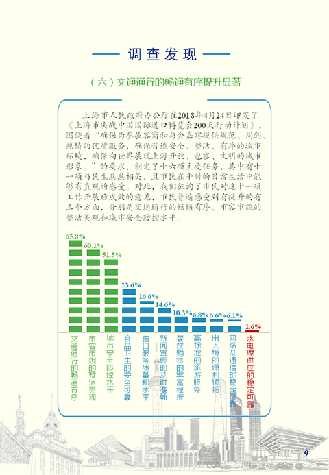 幻灯片9.PNG