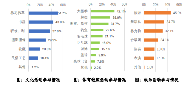 图2.png 图2.png