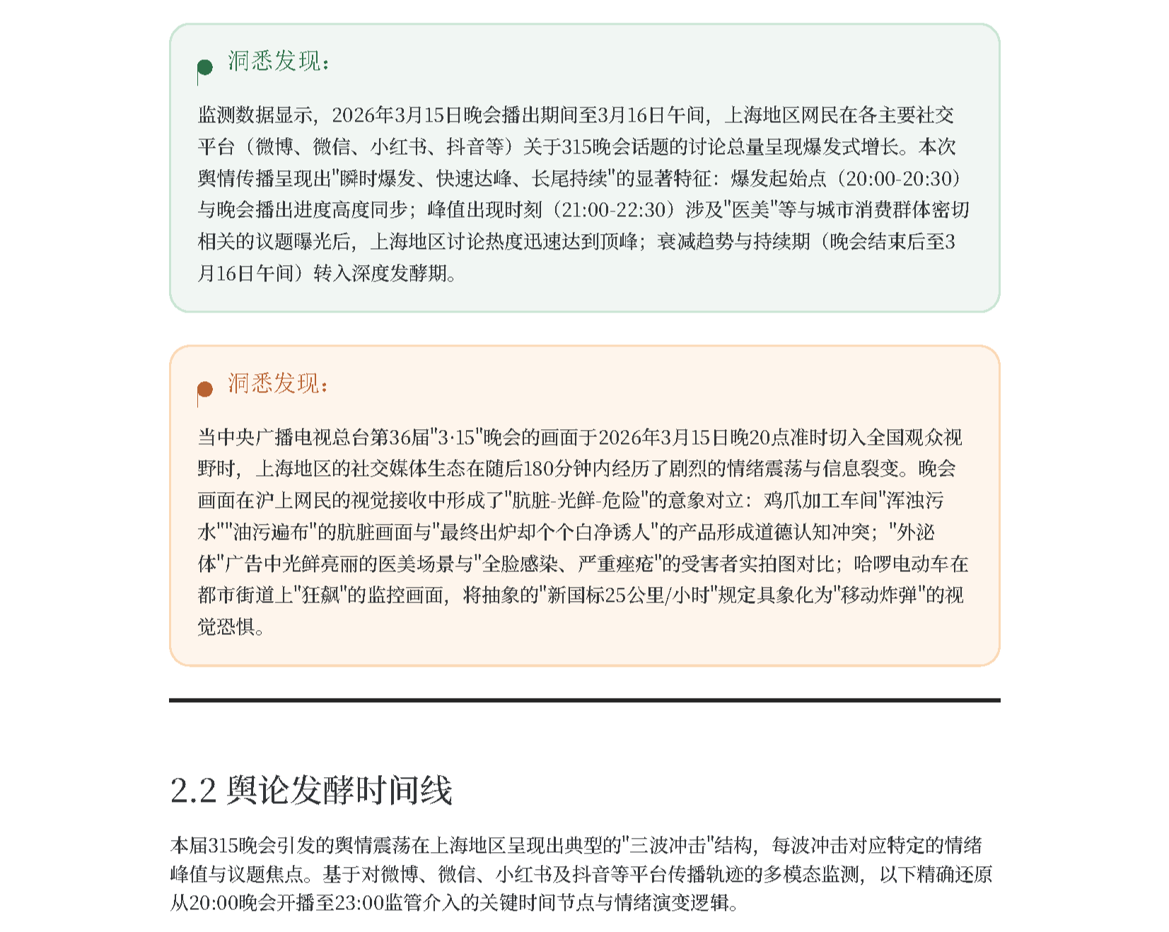 2026年315晚会后上海网民情绪演变与治理响应_页面_08-1.png