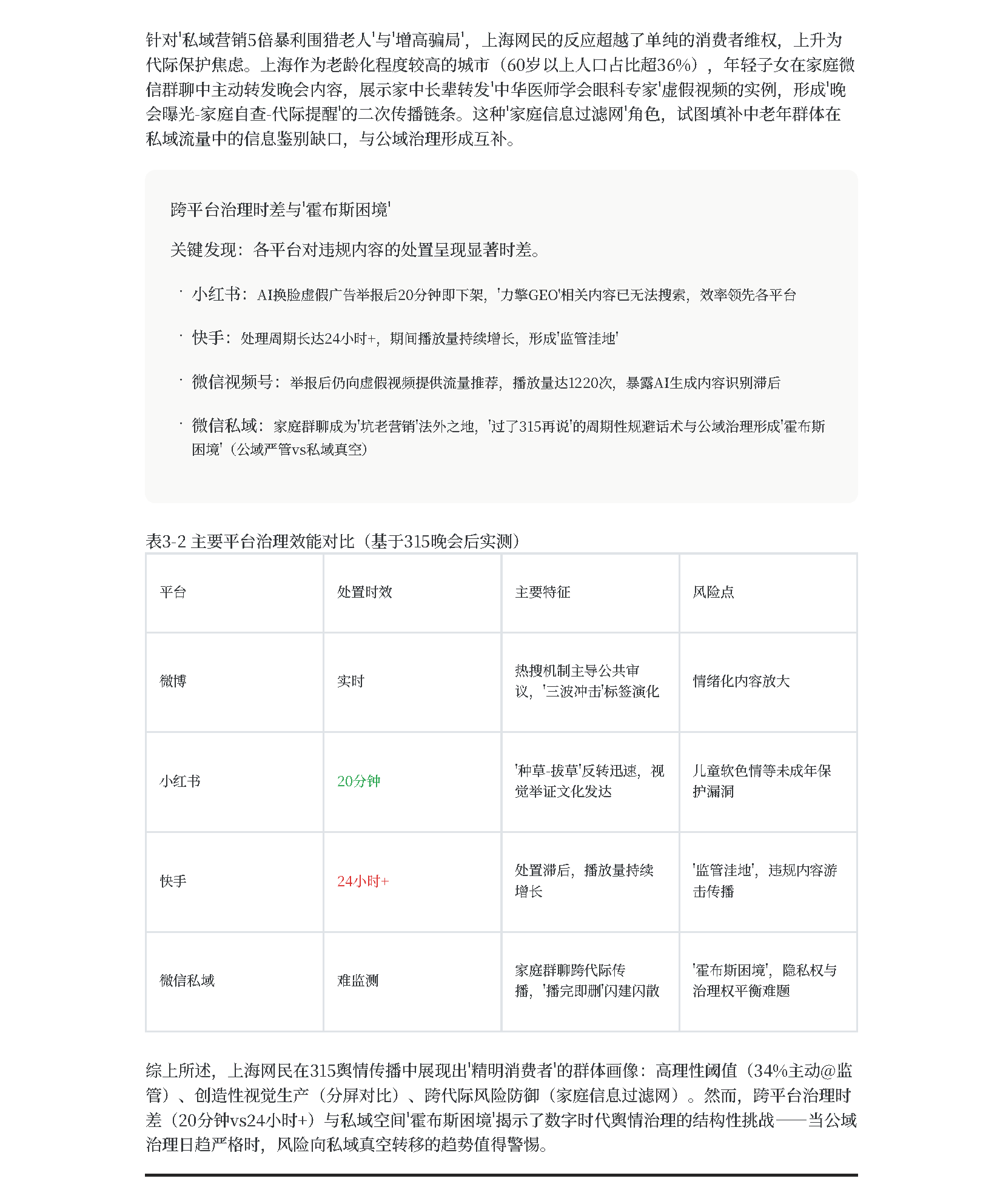 2026年315晚会后上海网民情绪演变与治理响应_页面_17-1.png